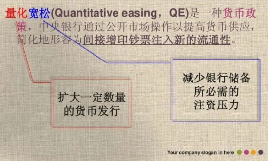 qe是什么意思啊（量化宽松货币政策对投资的影响）