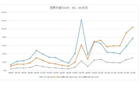 低市值股票是什么意思(低市值股票的具体含义和特点)