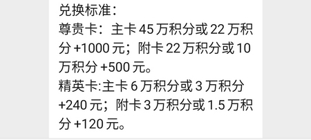 中信银行多少积分换年费（中信银行白金卡积分兑换规则）