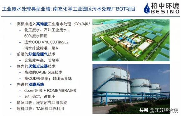 南京钢铁股份有限公司拟收购柏中环境