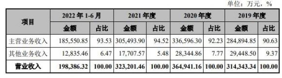 川宁生物中1签能赚多少钱（301301川宁生物打新收益预测）