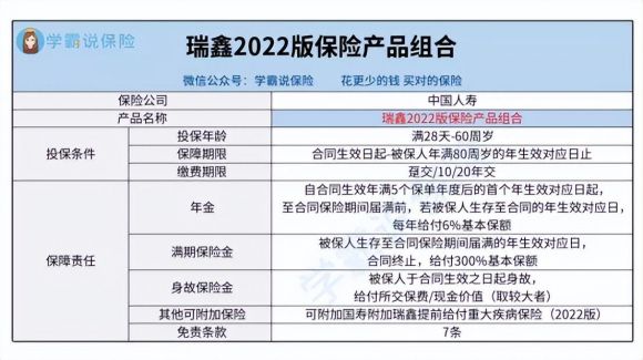 国寿瑞鑫两全保险怎么样（2022版保险产品组合评测）