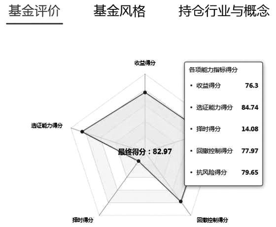 香港十大证券公司排名，香港证券公司有哪些（前海开源港股通股息率50强股票型证券投资基金）