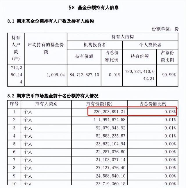 余额宝转出到银行卡要手续费吗，微信余额宝转出到银行卡要手续费吗（免费提现“漏洞”关停）