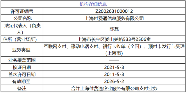 VISA卡申请条件，visa申请卡的条件是什么（新增银联商务、“拼多多”）