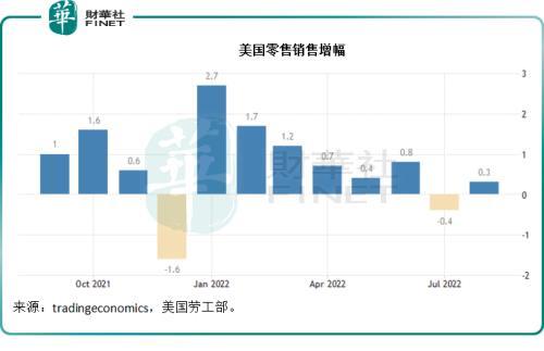 机会成本名词解释机会成本是什么，机会成本的名词解释国际经济学（加息风暴下，投资与投机的差别）