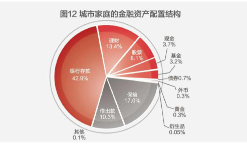 银行活期存款一万元一年利息多少，银行每年存一万元的利息是多少（一年利息有多少）