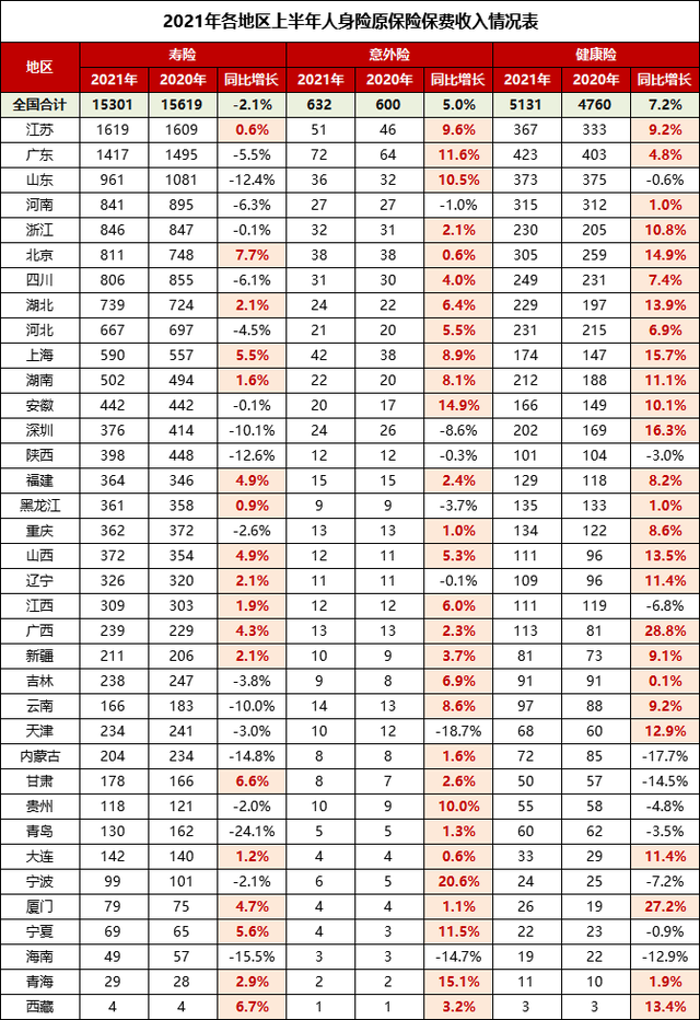 保险法第92条规定，保险法第92条规定是什么（不论你相信不相信都是一件正常的事）