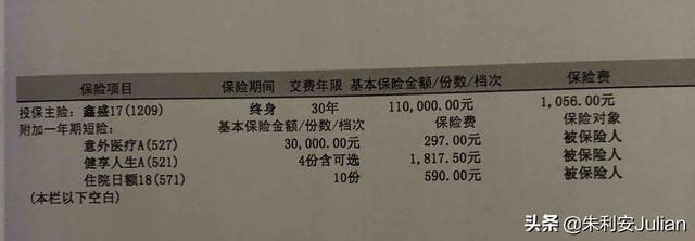 鑫盛12和鑫盛17有啥区别，鑫盛17和金鑫盛17的区别（是一款怎么样的保险）