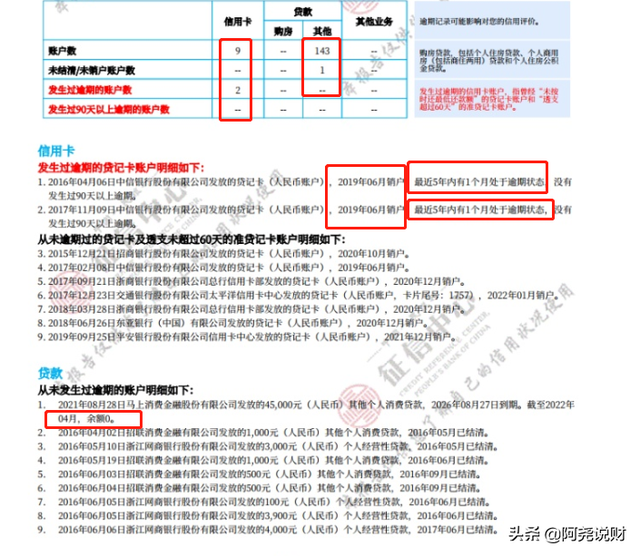 不查征信不看负债的网贷有哪些，不看征信百分百下款的网贷（143笔网贷）