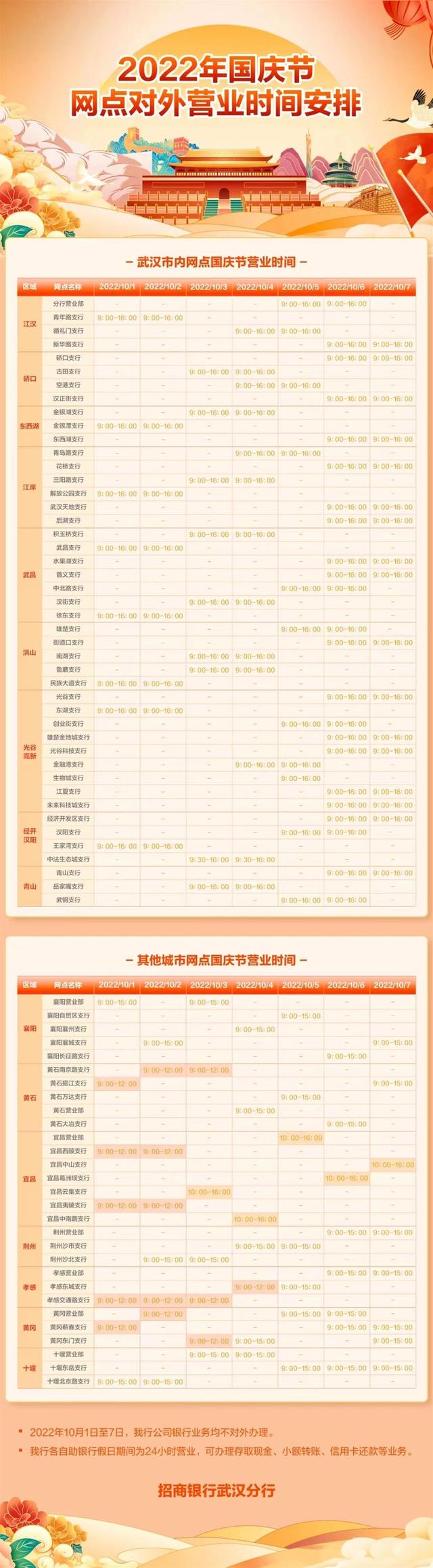 银行国庆节上班吗，银行国庆上班吗（多家银行推国庆专属理财）