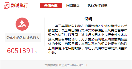 网贷竟然把我微信冻结了怎么办，网贷把我微信冻结了怎么办（支付宝、微信钱包账户都将被冻结）