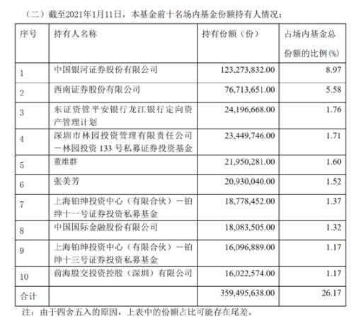 华体指数，华体网即时比分（为什么不看好银行还买银行指基）