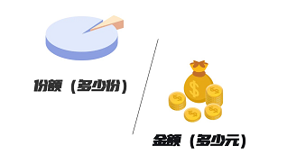 机构投资者包括哪些，机构投资者是什么意思（一文了解基金规模、持有人结构）