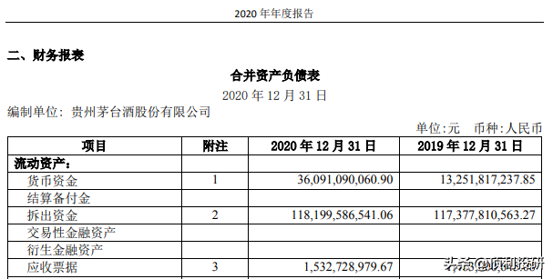 应付账款包括哪些内容，应收应付怎么做账（财务入门第三课—应收/应付票据、应收/应付账款、预收/预付账款）