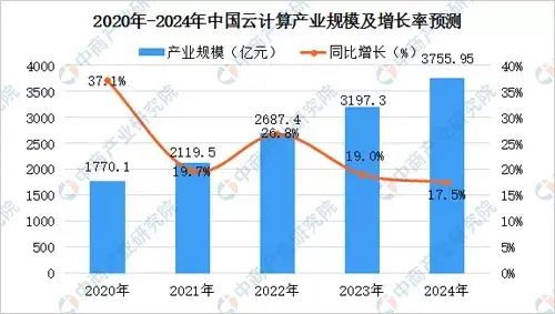 金山股份是做什么的（幕后大佬求伯君甘做“背景板”）