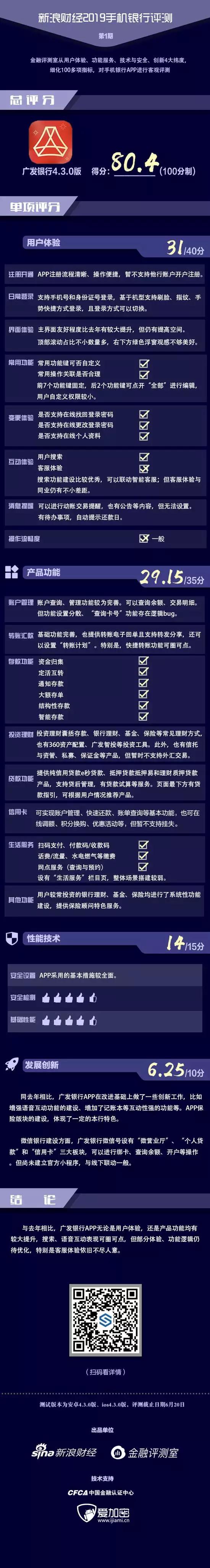 广发银行客服电话，请问广发银行电话是多少（广发银行APP有进步但也不尽人意）