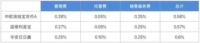 什么是网商银行，网商银行是做什么的（支付宝里的网商贷）