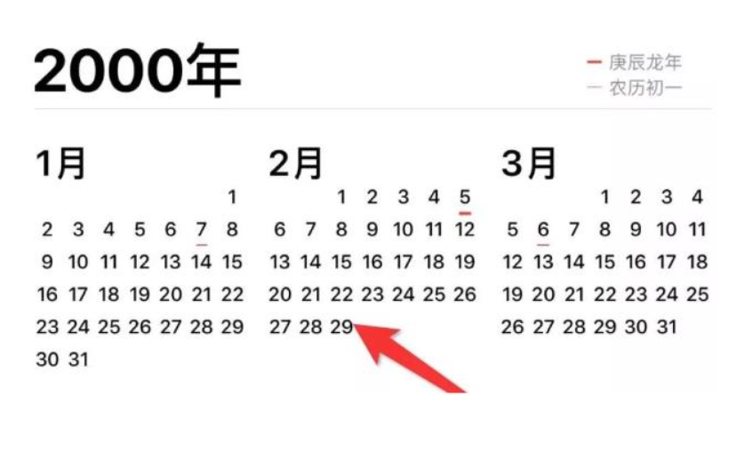 什么是闰年？闰年全年有多少天?