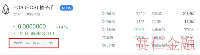 什么是EOS？EOS柚子币最新行情_EOS币今日价格